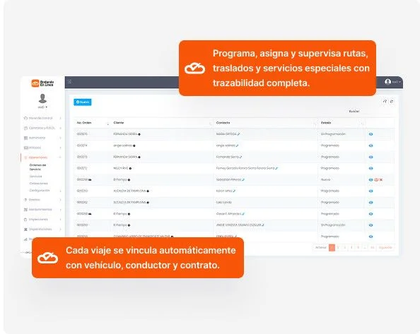Software para fuec