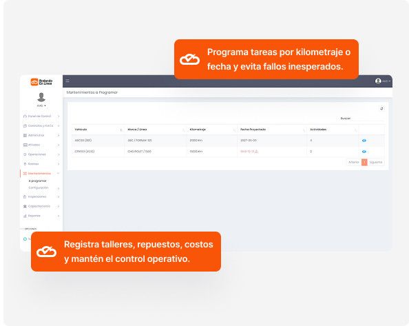 Software para fuec